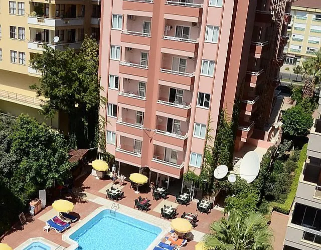 Fun Point Aparthotel